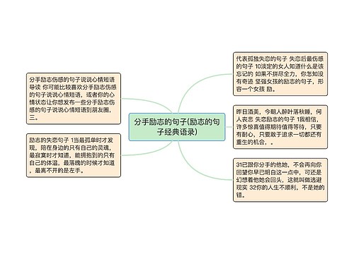 分手励志的句子(励志的句子经典语录)