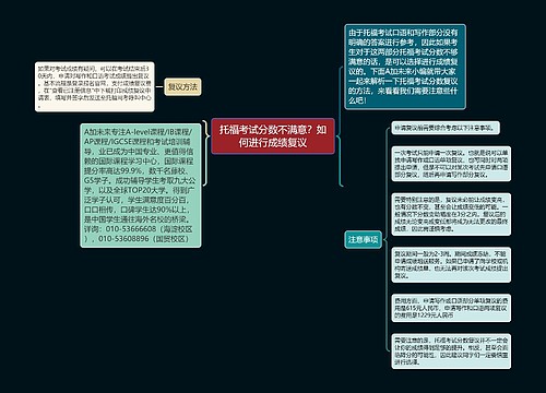 托福考试分数不满意？如何进行成绩复议