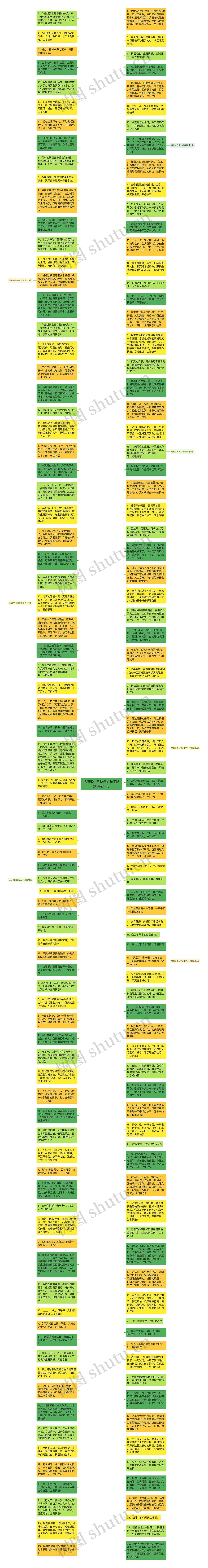 祝闺蜜生日快乐的句子幽默精选12句思维导图