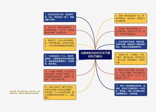 与爱情有关的句子(关于爱的句子摘抄)