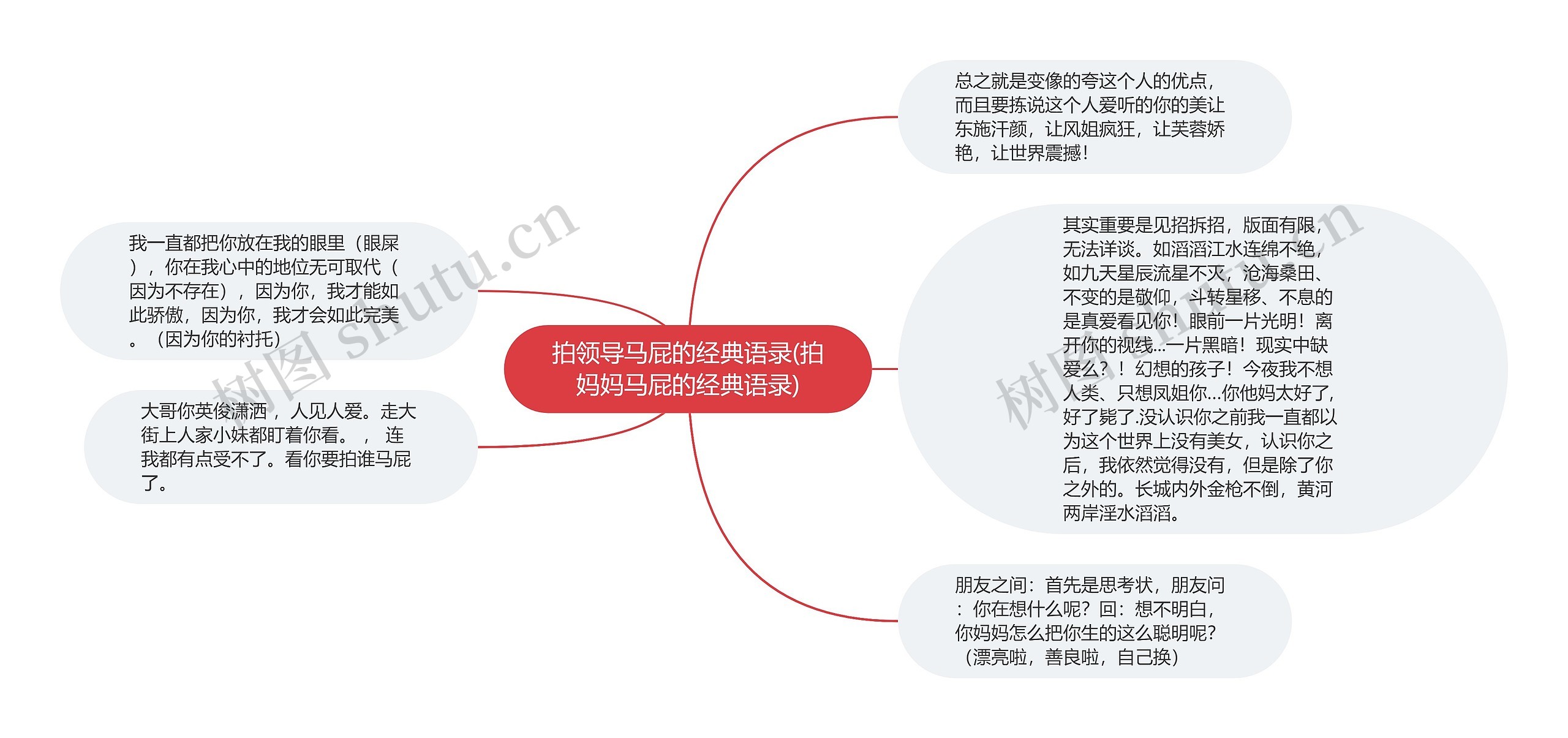 拍领导马屁的经典语录(拍妈妈马屁的经典语录)思维导图