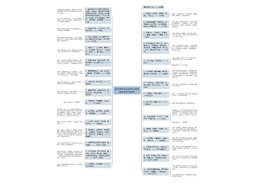 国学修身的经典语句(传承国学经典的宣传)