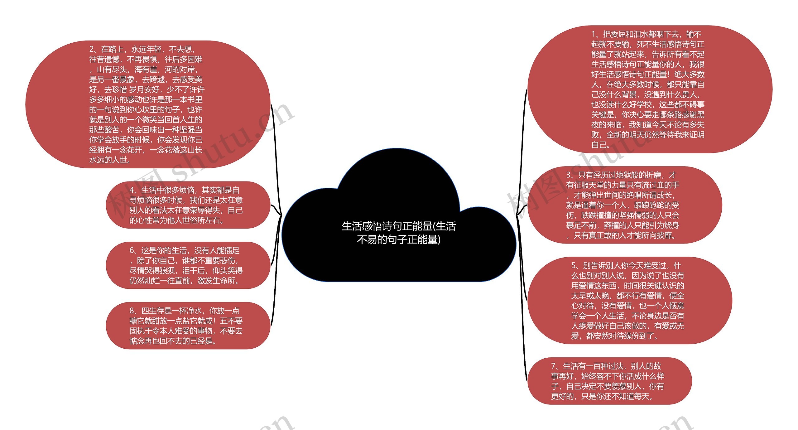 生活感悟诗句正能量(生活不易的句子正能量)