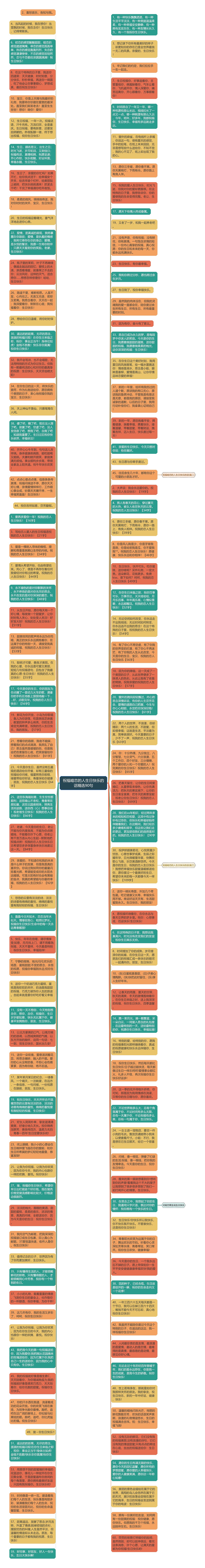 祝福暗恋的人生日快乐的话精选90句思维导图