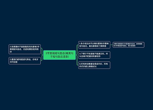 3字意境短句励志(唯美句子短句励志语录)