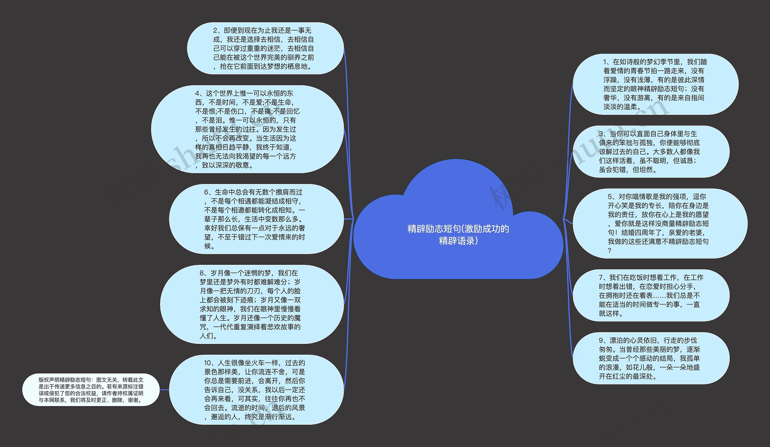 精辟励志短句(激励成功的精辟语录)