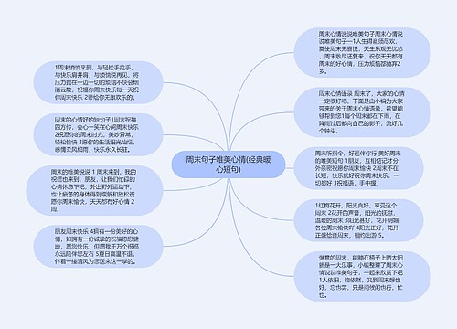 周末句子唯美心情(经典暖心短句)