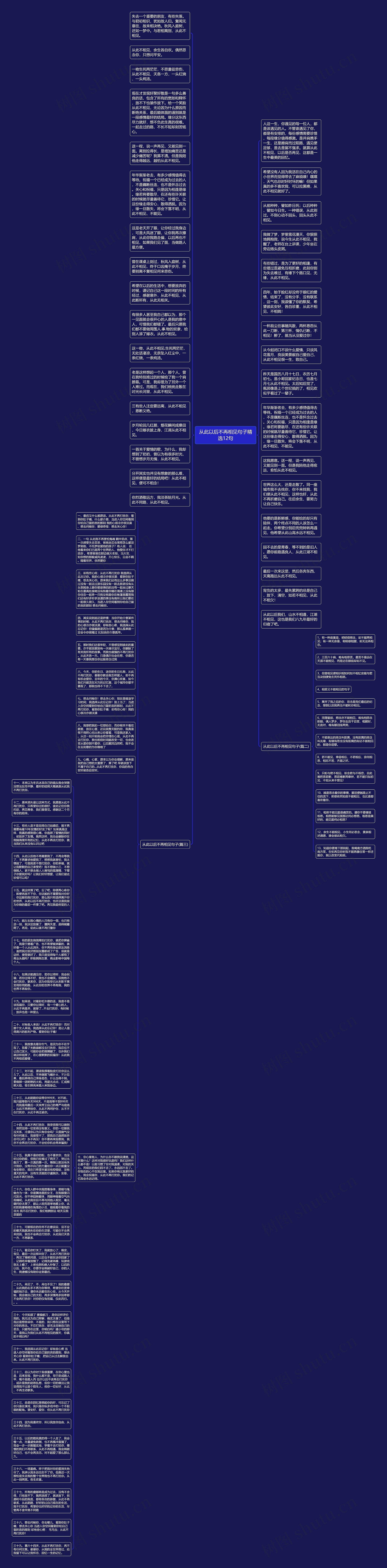 从此以后不再相见句子精选12句思维导图