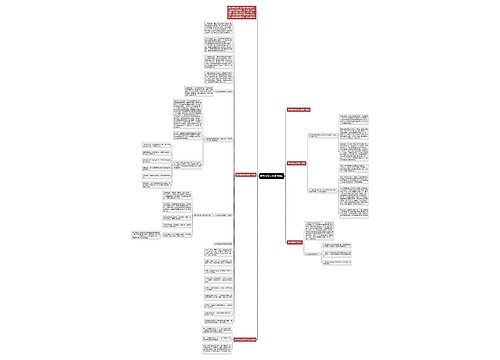 高考政治二轮复习规划