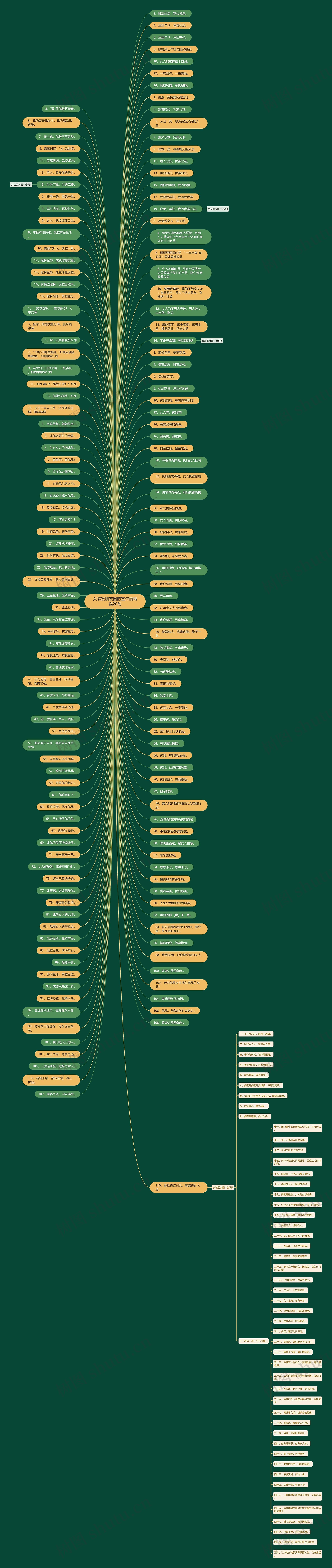 女装发朋友圈的宣传语精选20句 女装发朋友圈的宣传语精选20句