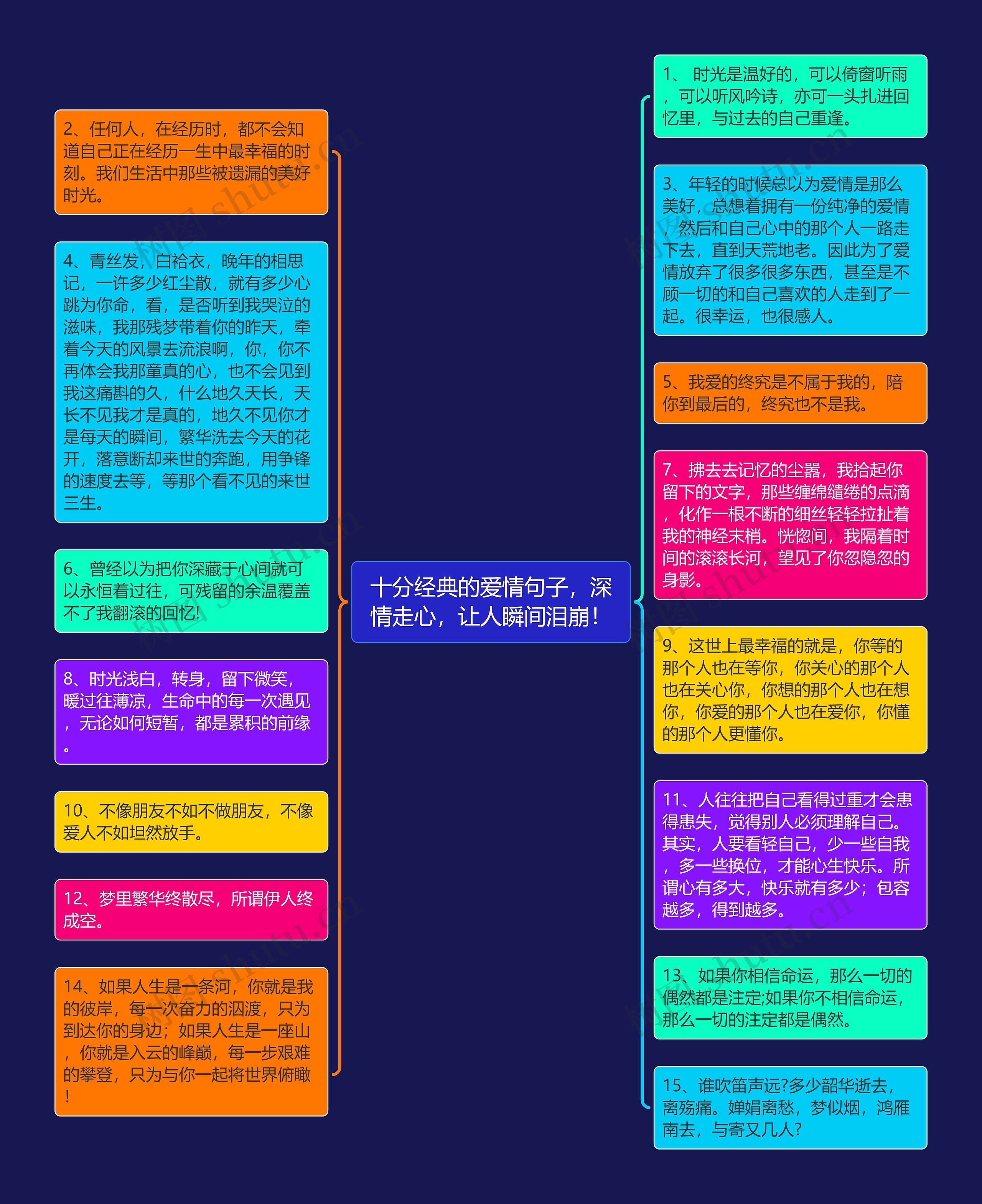 十分经典的爱情句子，深情走心，让人瞬间泪崩！