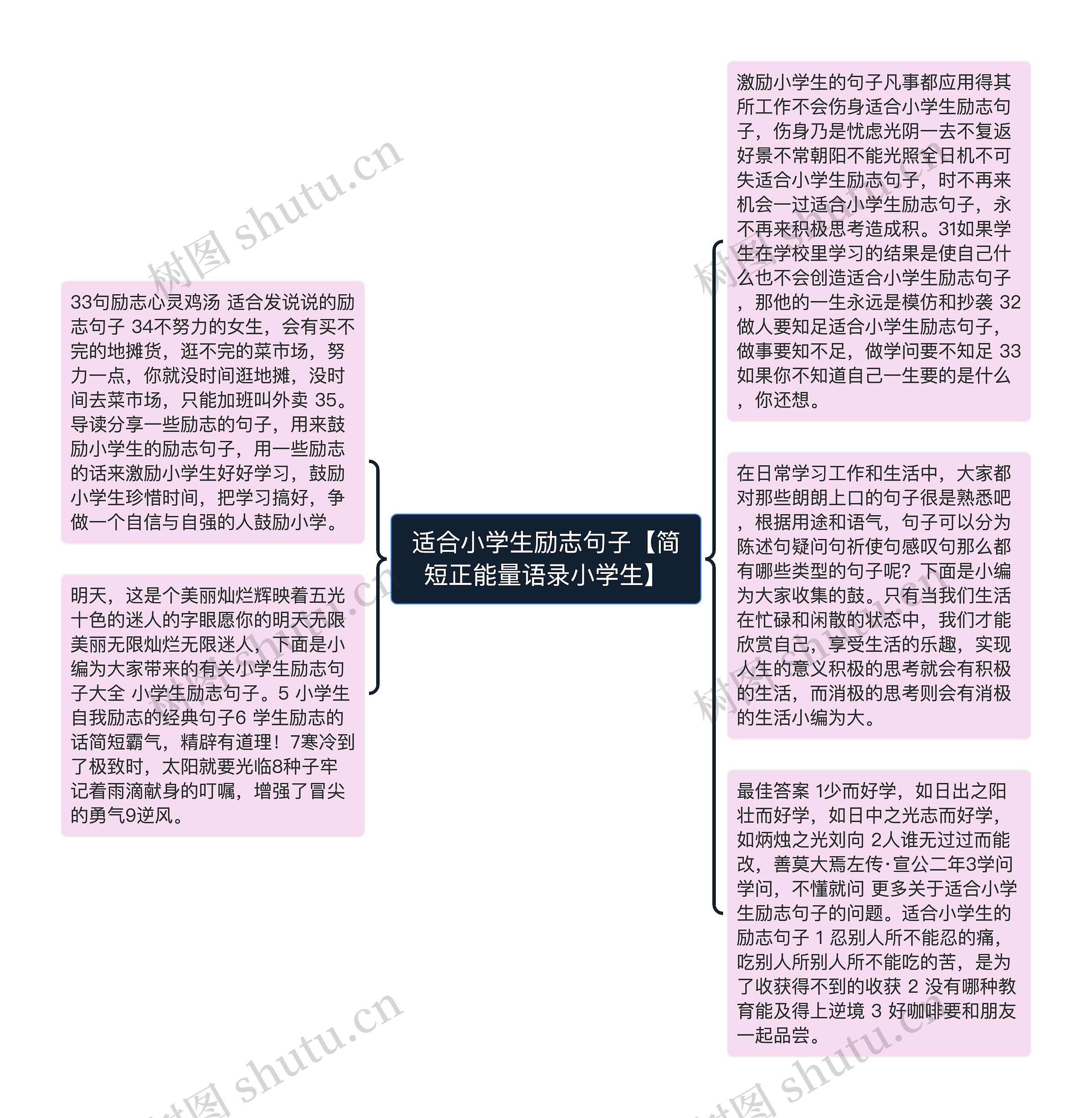 适合小学生励志句子【简短正能量语录小学生】