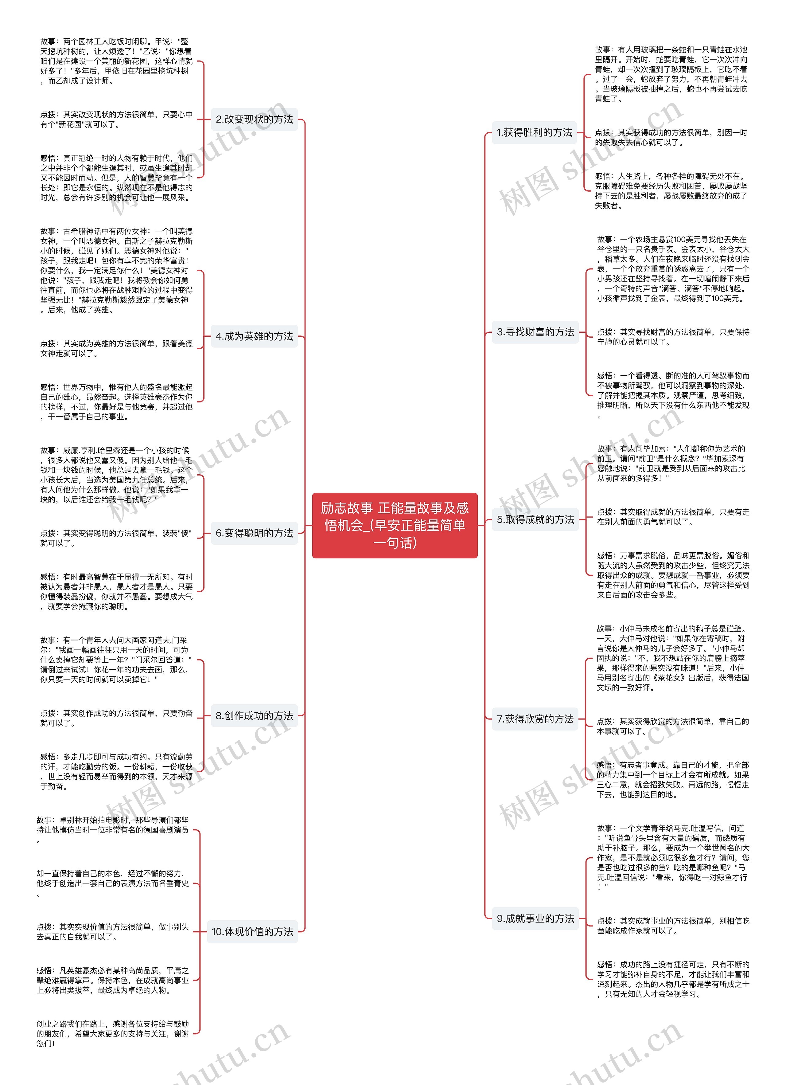 励志故事 正能量故事及感悟机会_(早安正能量简单一句话)