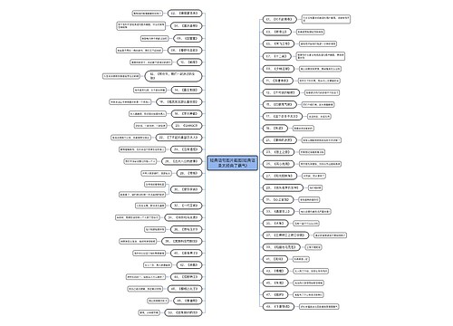 经典语句图片截图(经典语录太经典了霸气)