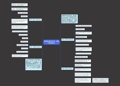 雅思考试科目介绍，各部分如何备考？