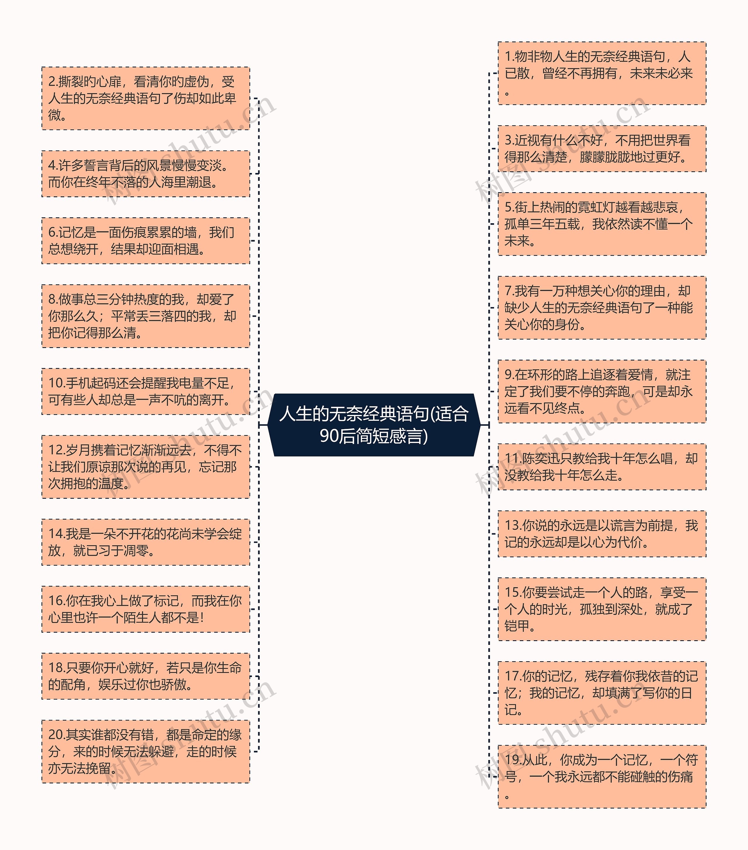 人生的无奈经典语句(适合90后简短感言)