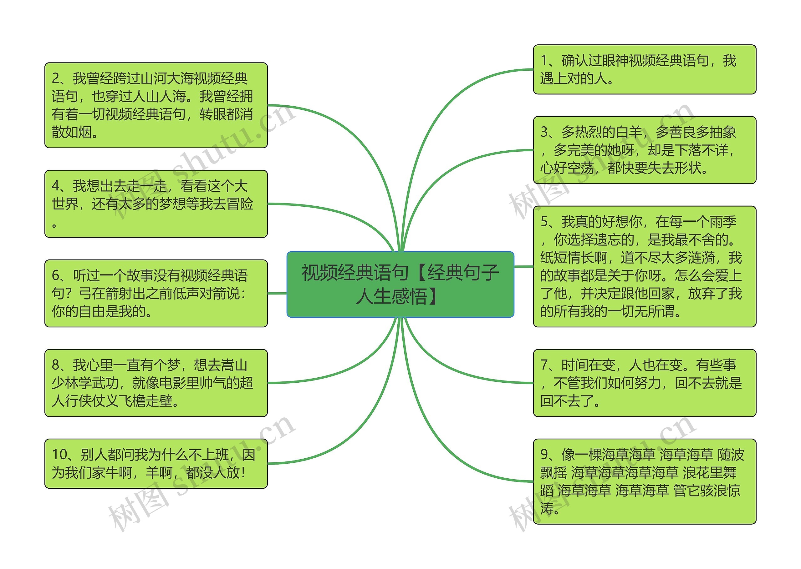 视频经典语句【经典句子人生感悟】