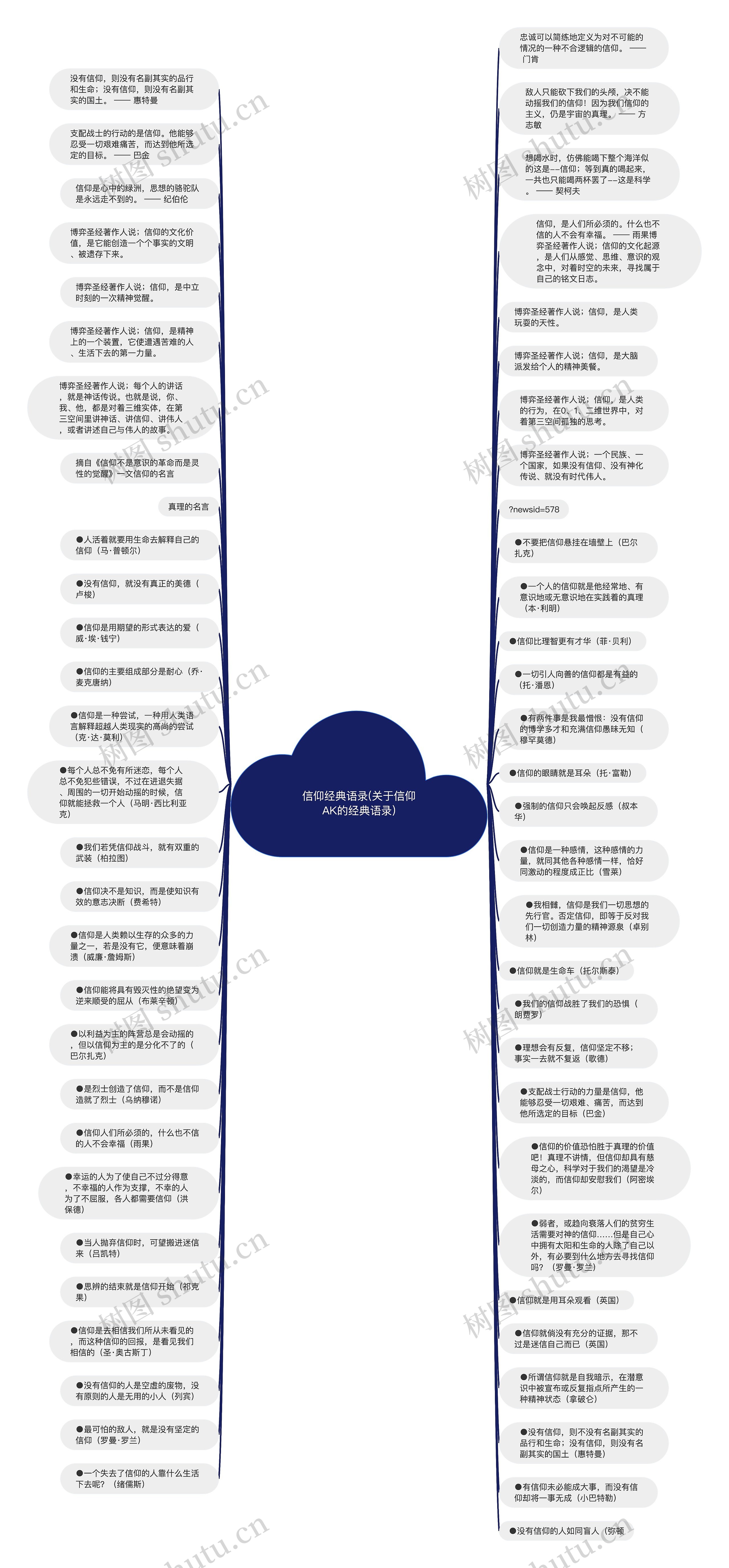 信仰经典语录(关于信仰AK的经典语录)