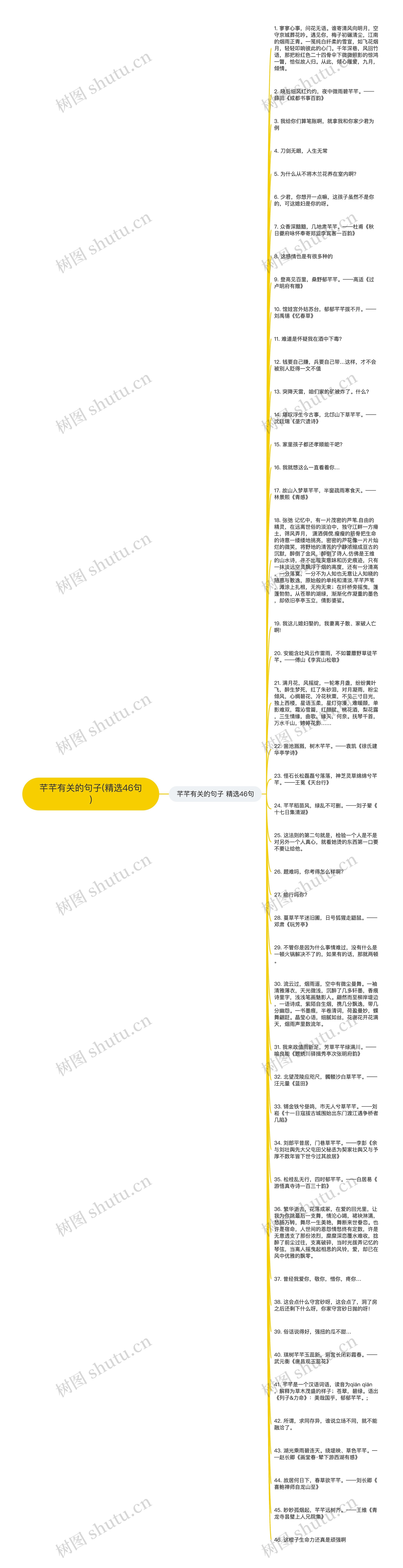 芊芊有关的句子(精选46句)