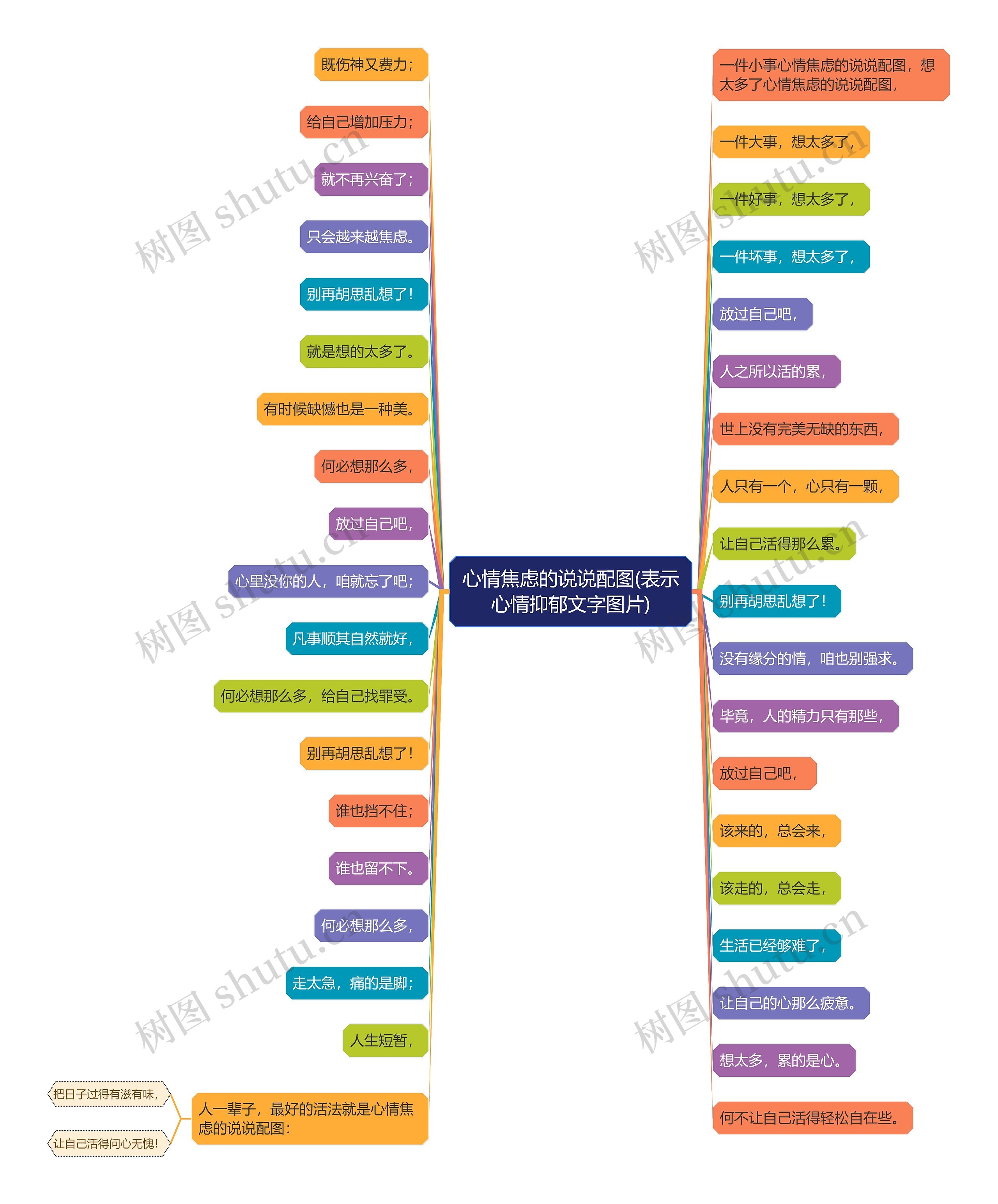 心情焦虑的说说配图(表示心情抑郁文字图片)