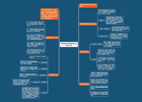 基础差的同学提高数学成绩的方法 基础差的同学提高数学成绩的方法