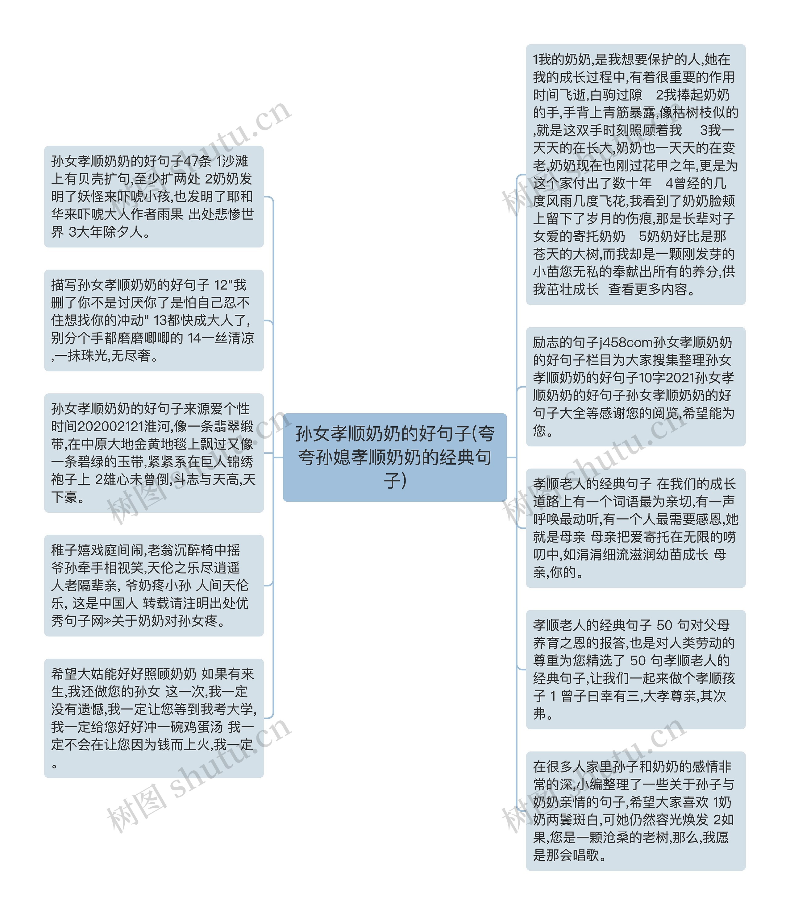 孙女孝顺奶奶的好句子(夸夸孙媳孝顺奶奶的经典句子)
