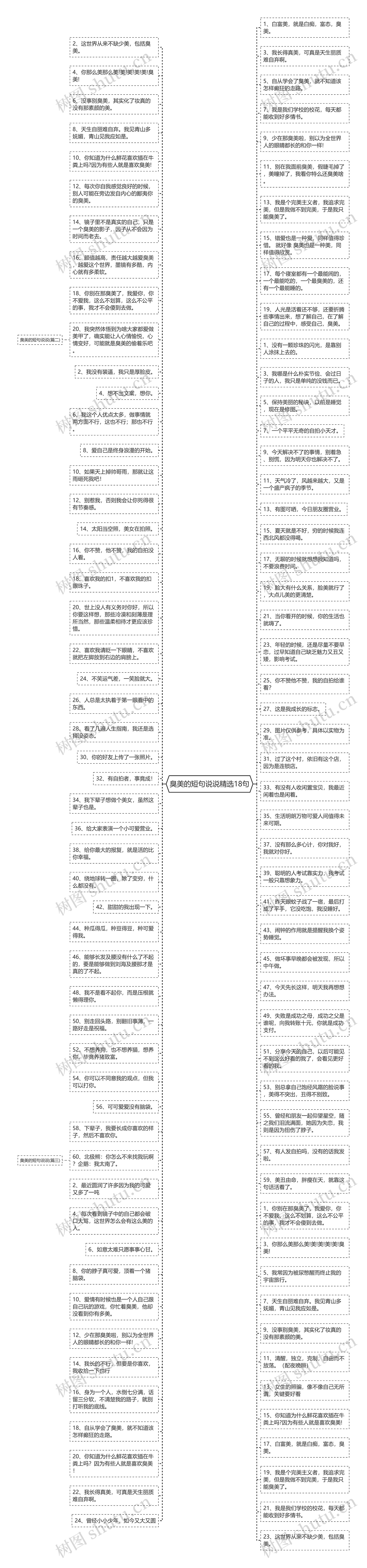 臭美的短句说说精选18句