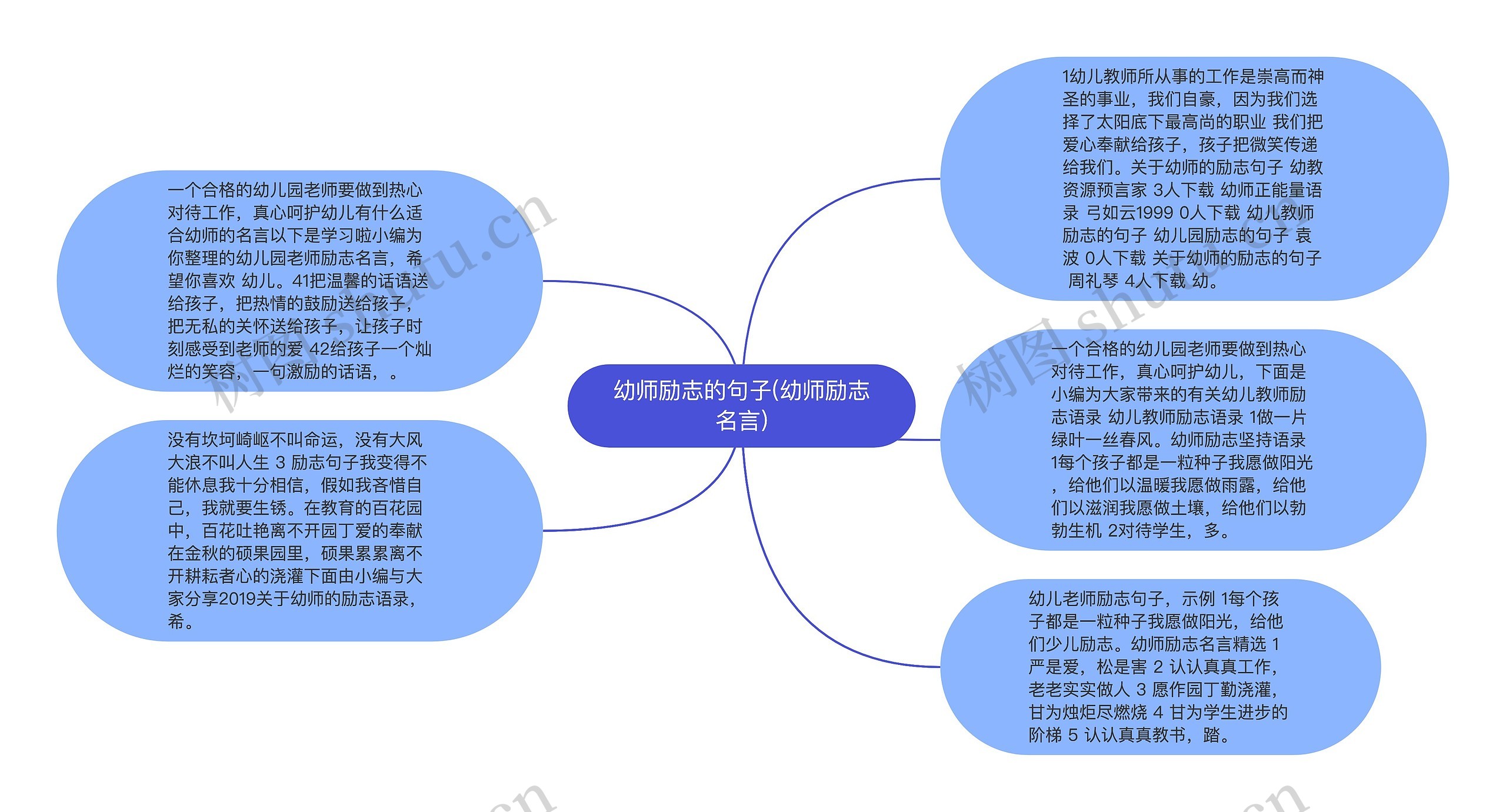 幼师励志的句子(幼师励志名言)