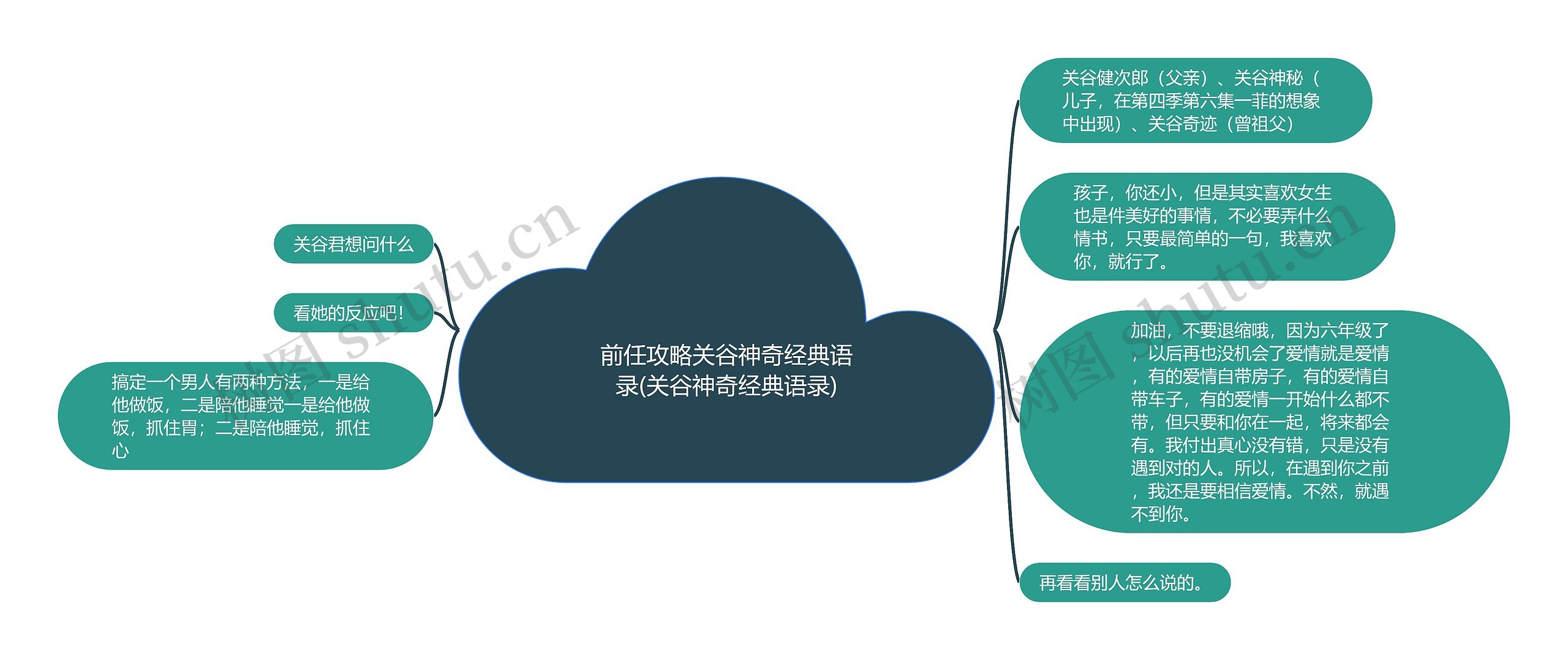 前任攻略关谷神奇经典语录(关谷神奇经典语录)