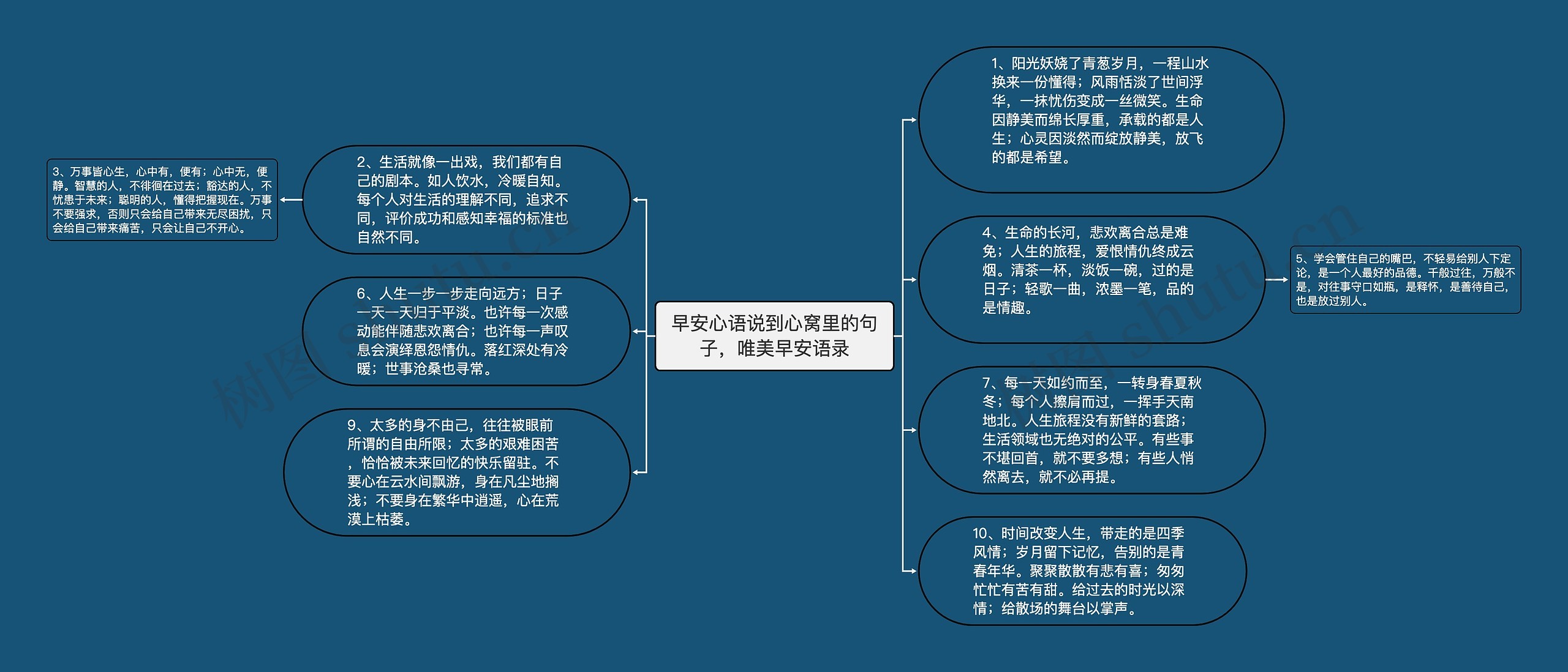 早安心语说到心窝里的句子，唯美早安语录