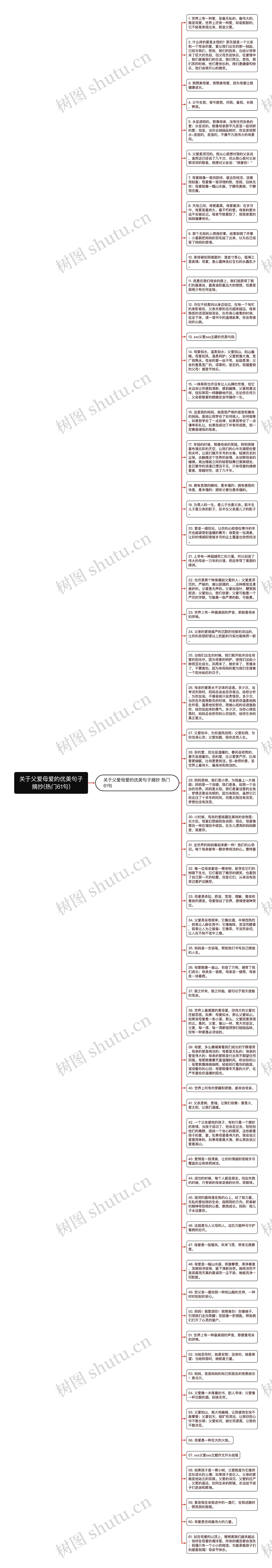 关于父爱母爱的优美句子摘抄(热门61句)