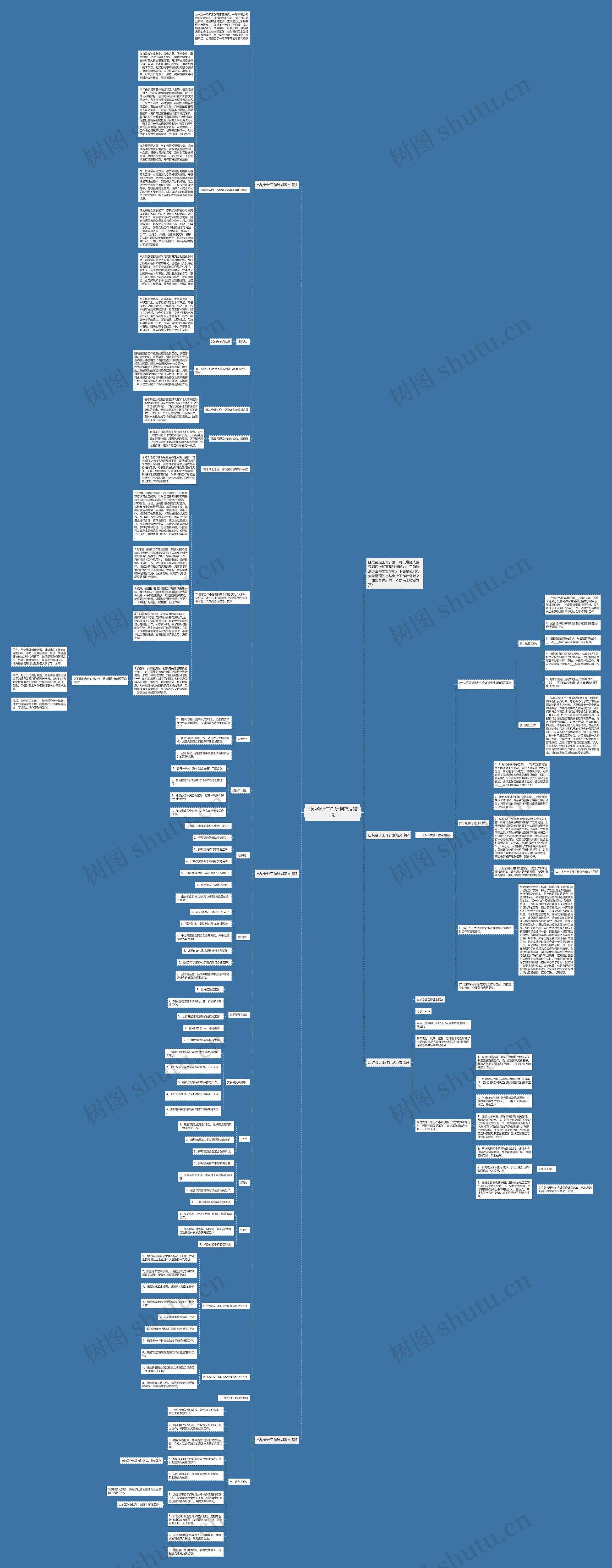 出纳会计工作计划范文精选思维导图