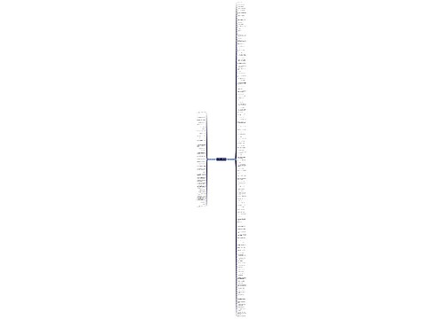 形容淑女的英文句子精选166句