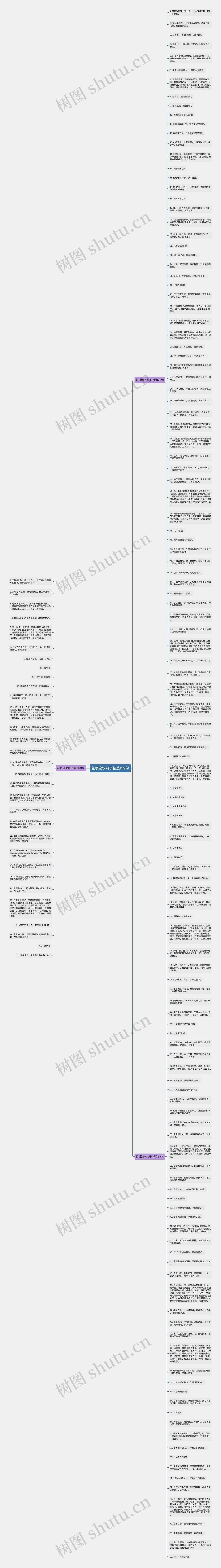 花桥流水句子精选159句思维导图