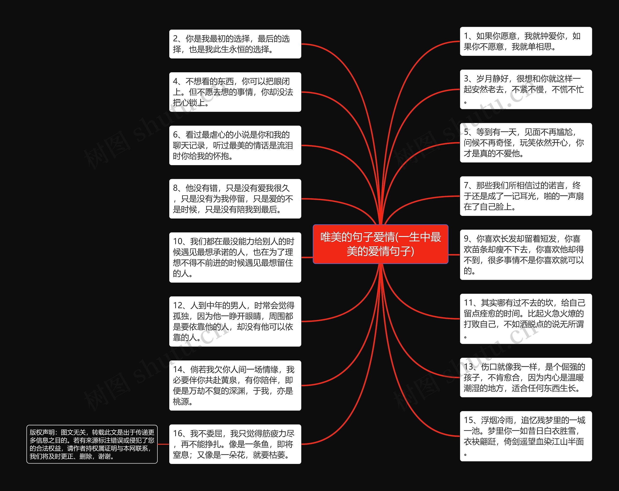 唯美的句子爱情(一生中最美的爱情句子)