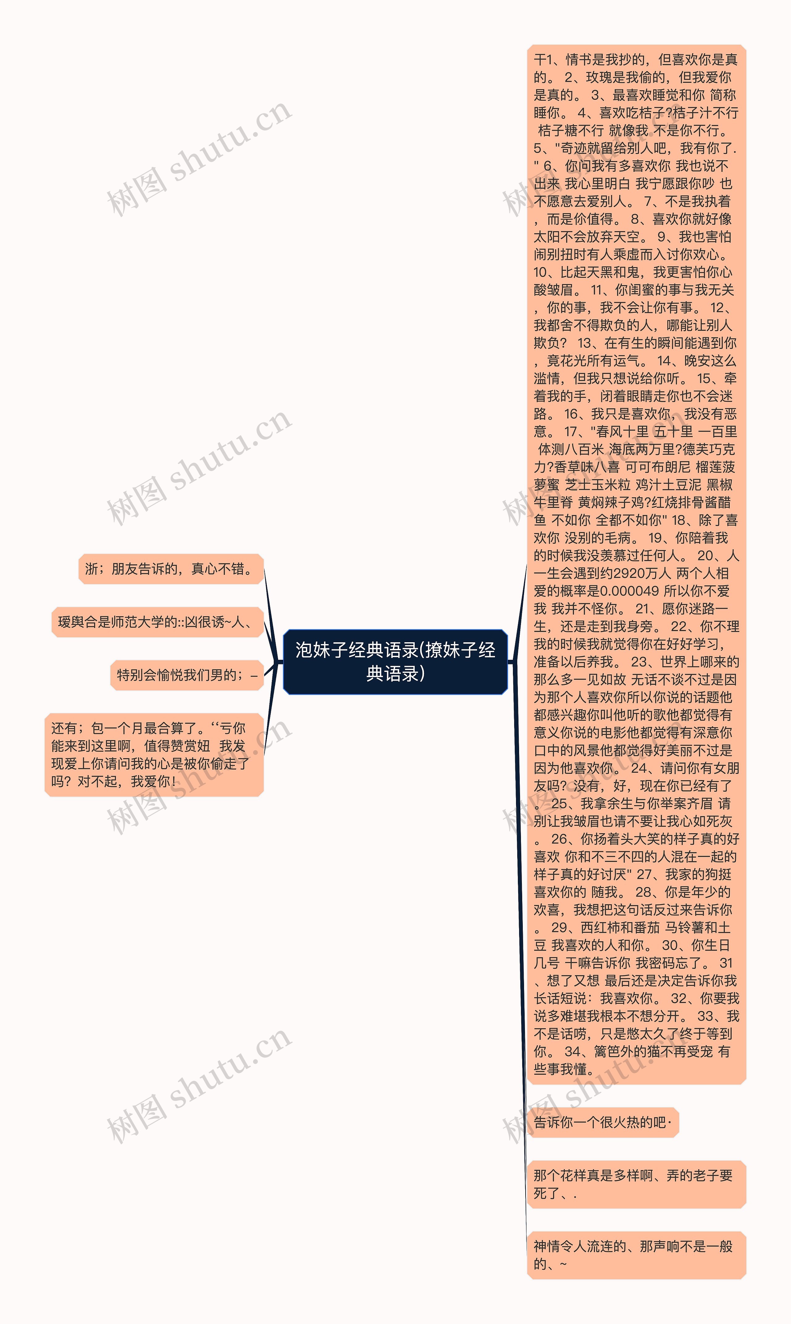 泡妹子经典语录(撩妹子经典语录)思维导图