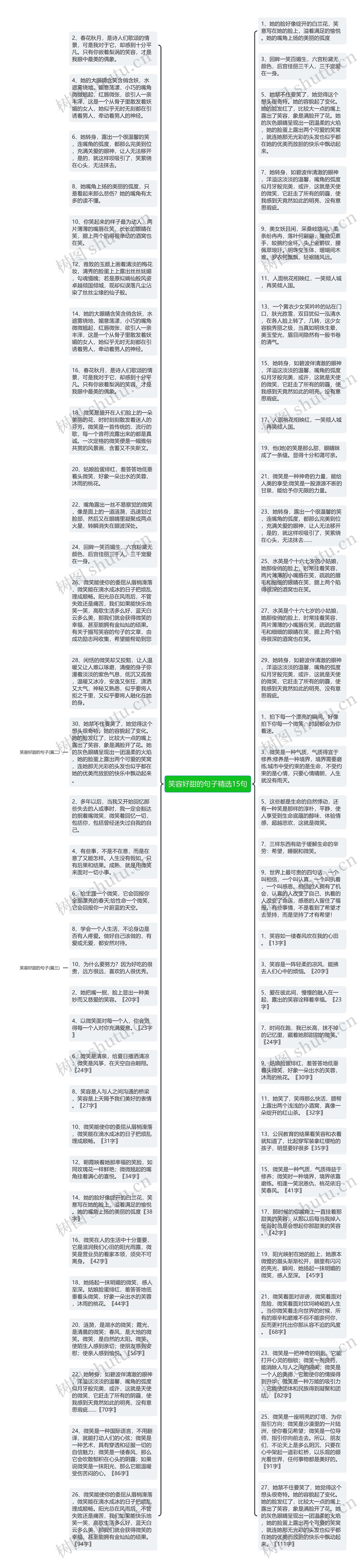 笑容好甜的句子精选15句