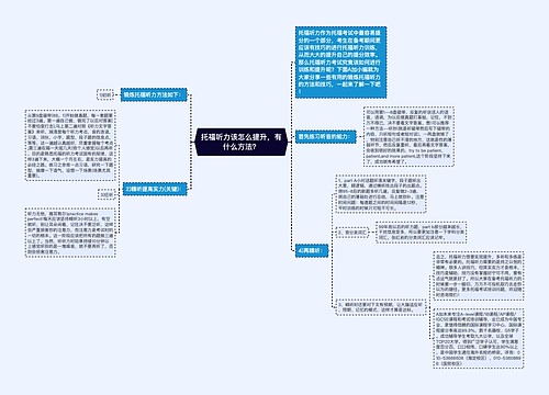 托福听力该怎么提升，有什么方法？