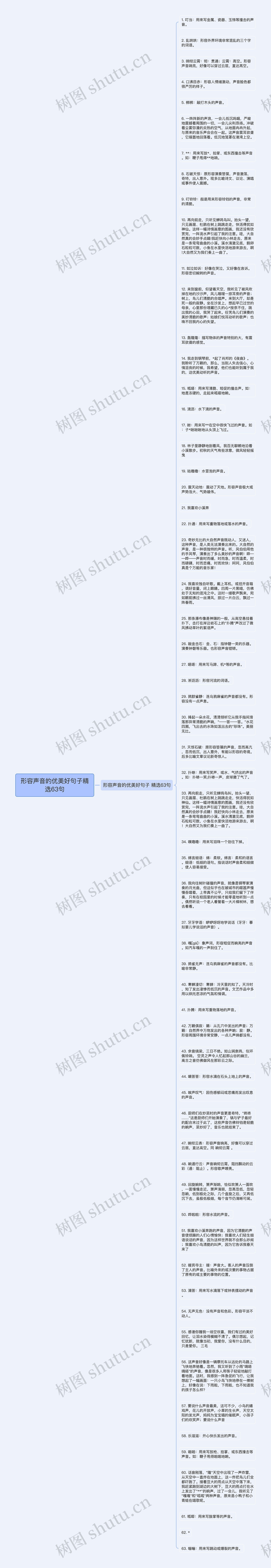 形容声音的优美好句子精选63句