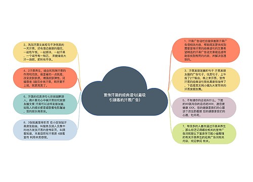 宣传汗蒸的经典语句(最吸引顾客的汗蒸广告)