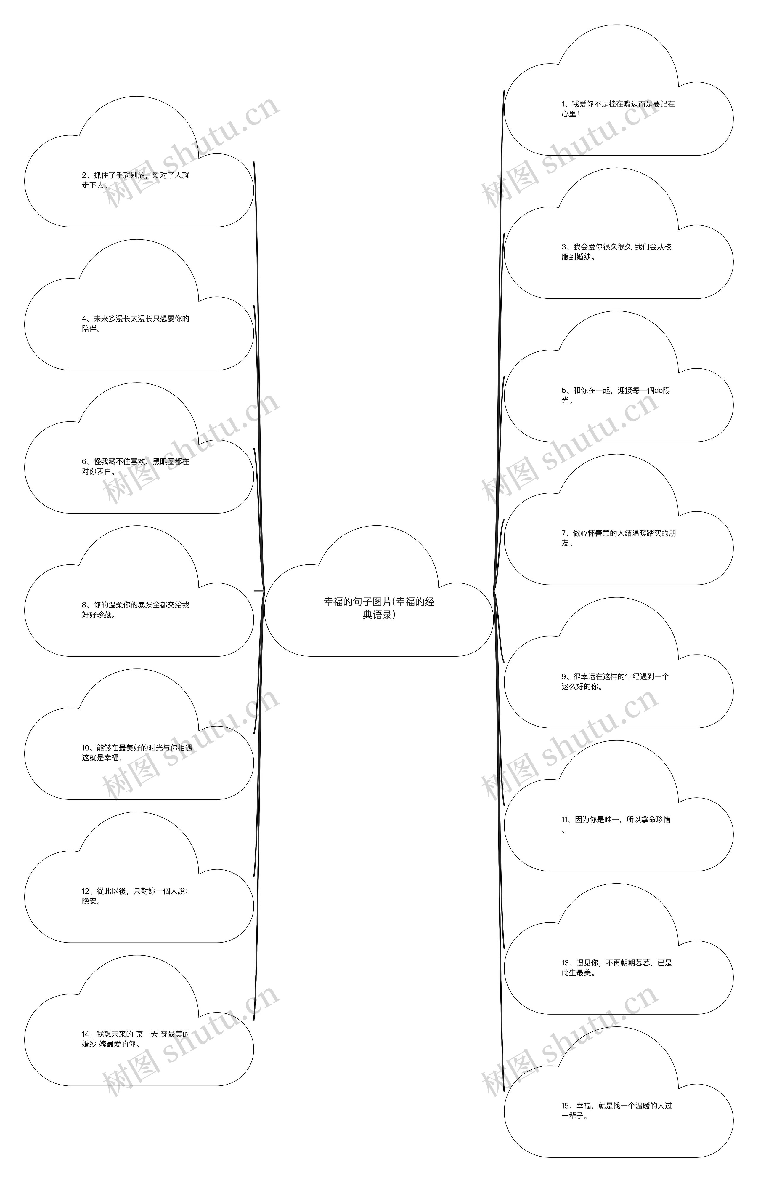 幸福的句子图片(幸福的经典语录) 幸福的句子图片(幸福的经典语录)