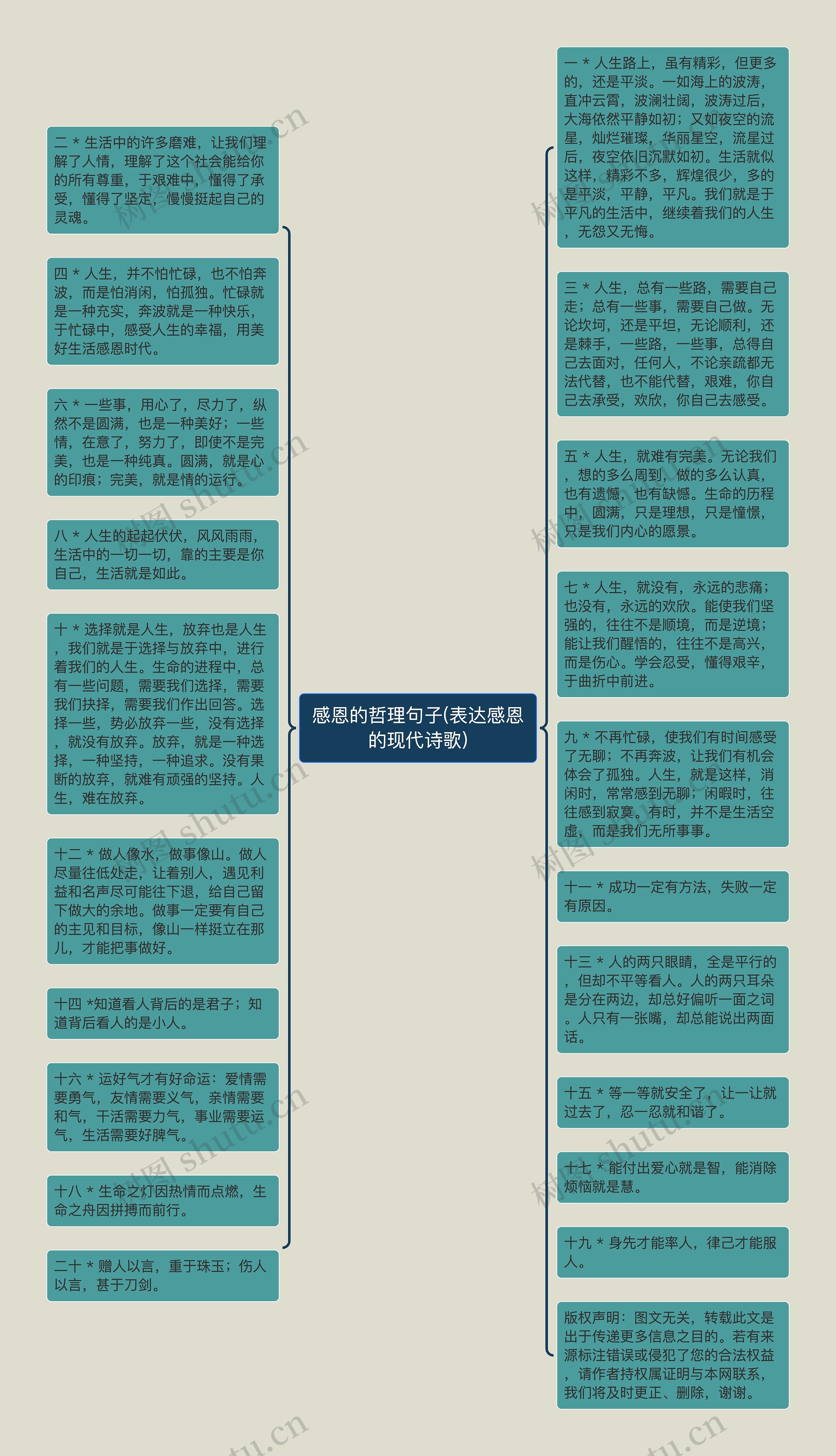 感恩的哲理句子(表达感恩的现代诗歌)