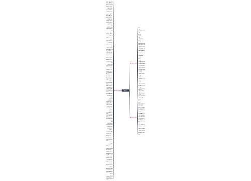 用假设的方法仿写一个句子精选156句