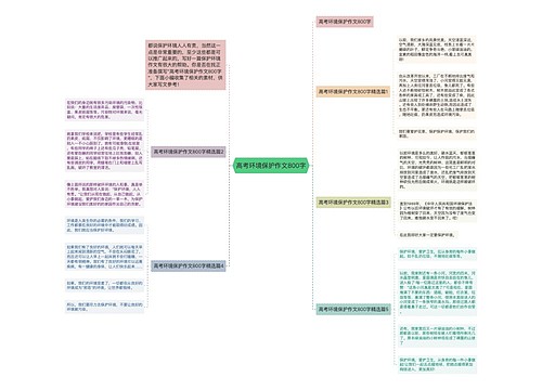 高考环境保护作文800字