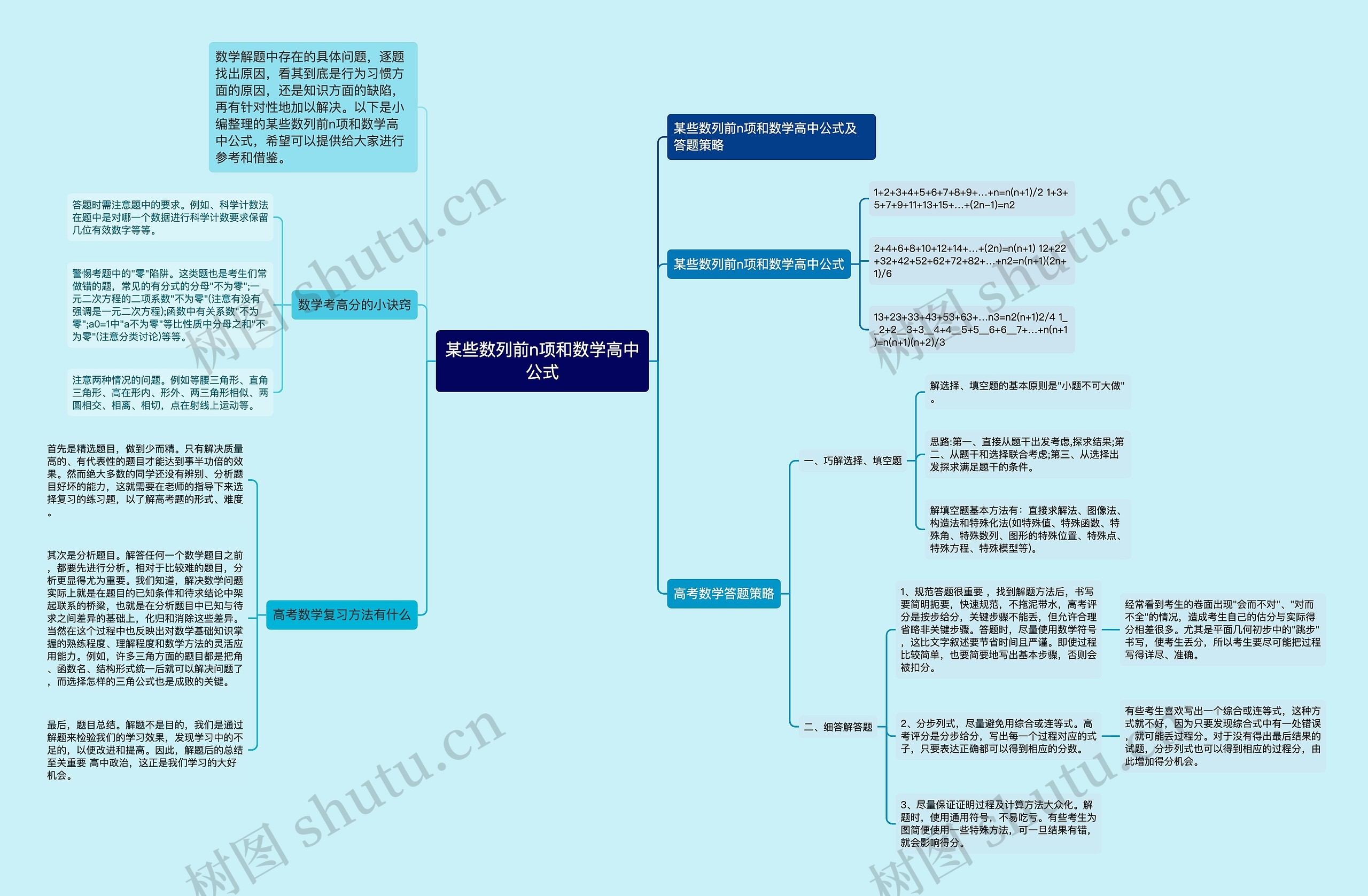 某些数列前n项和数学高中公式 某些数列前n项和数学高中公式