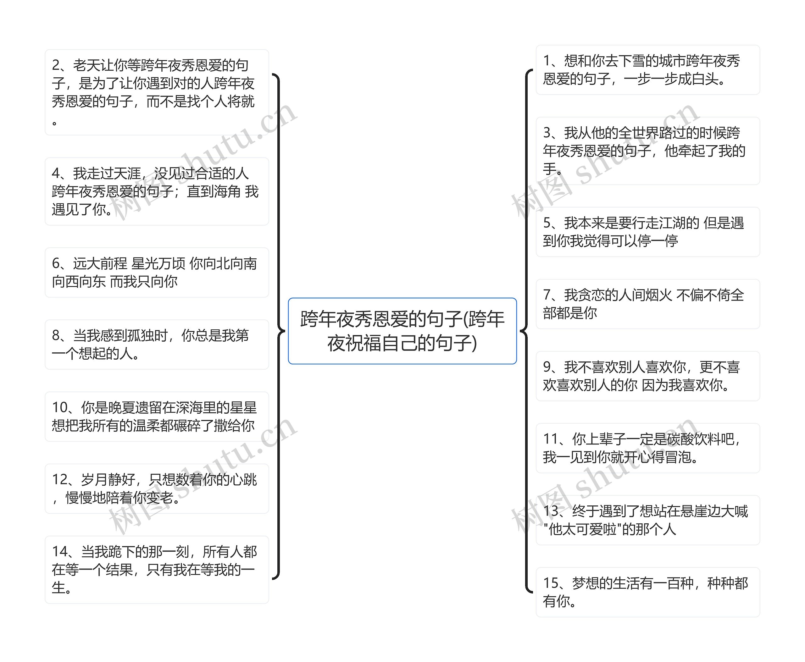 跨年夜秀恩爱的句子(跨年夜祝福自己的句子) 跨年夜秀恩爱的句子(跨年夜祝福自己的句子)