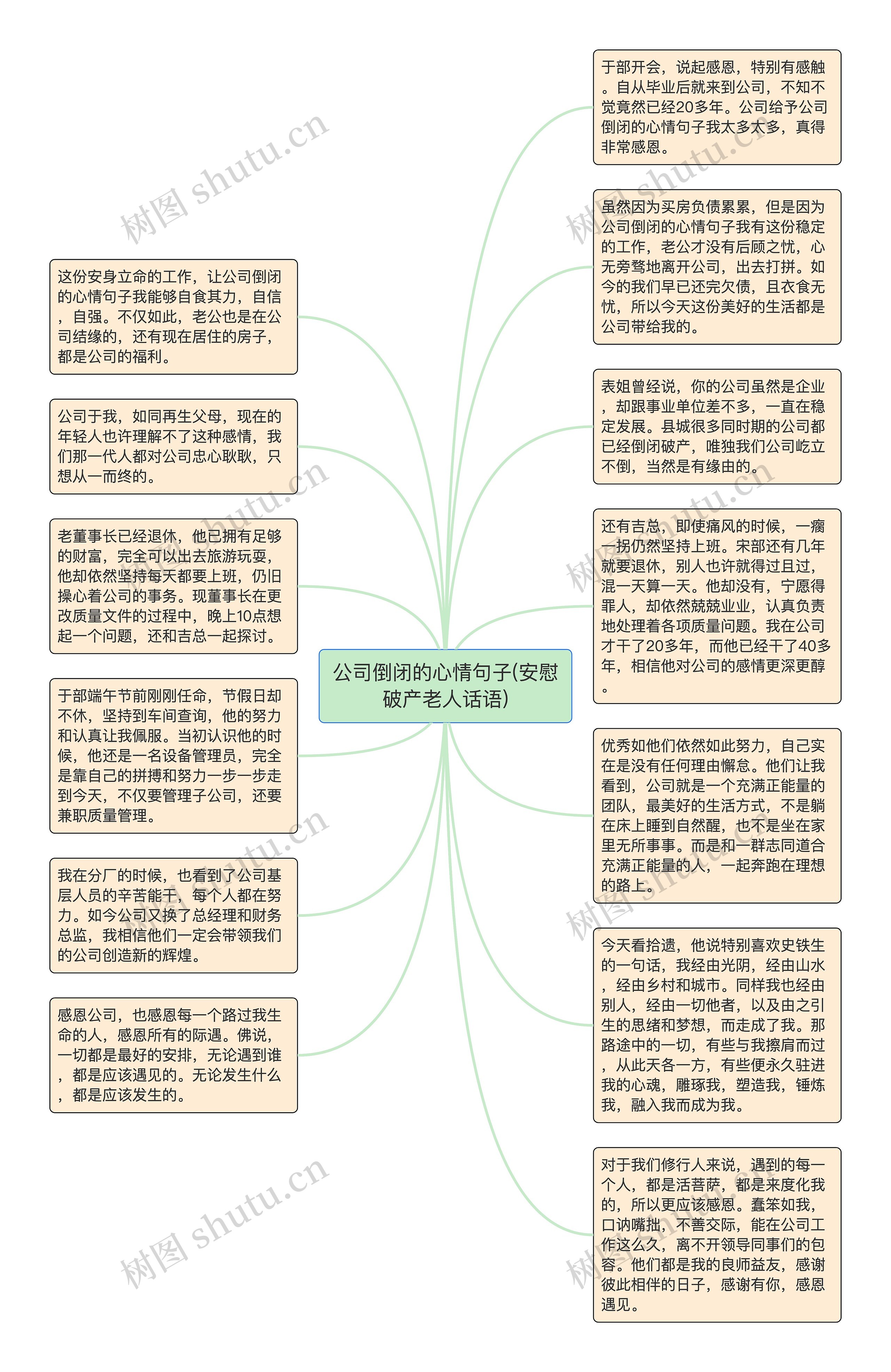 公司倒闭的心情句子(安慰破产老人话语)