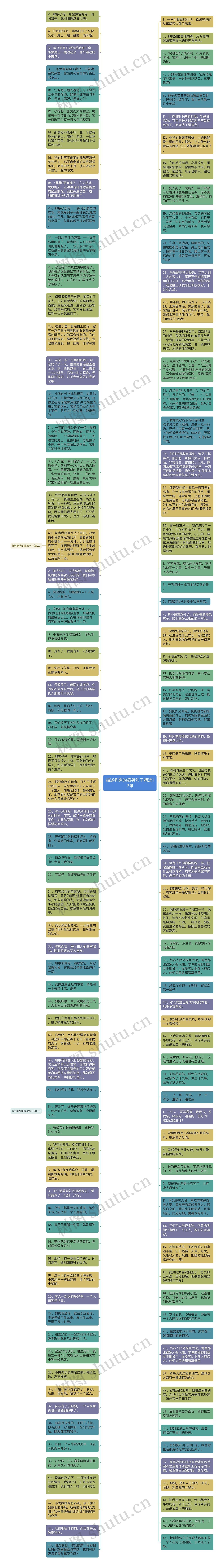 描述狗狗的搞笑句子精选12句