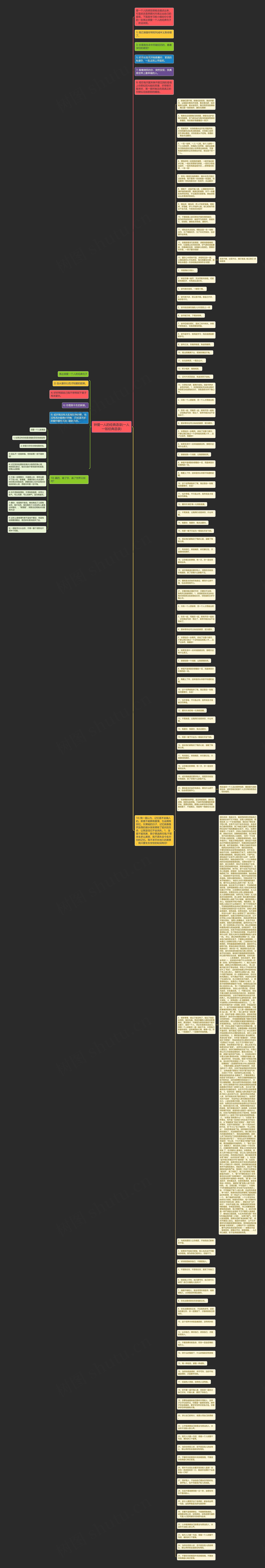钟爱一人的经典语录(一人一饭经典语录)思维导图