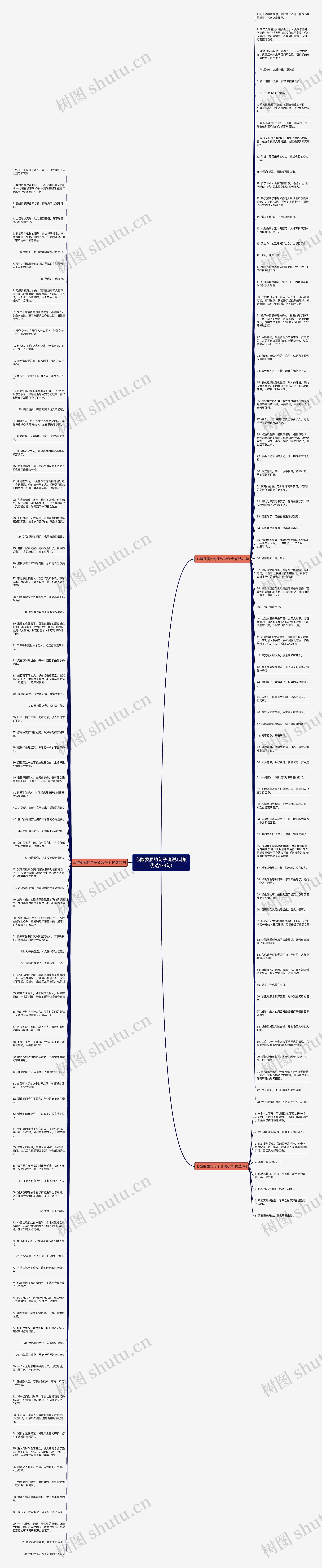 心酸委屈的句子说说心情(优选173句)思维导图